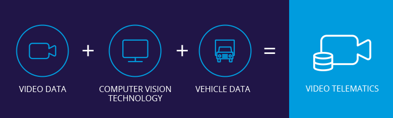 VideoTelematics-graphic.png